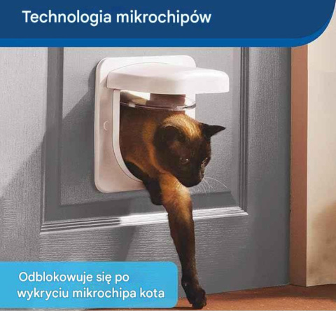Drzwiczki Wahadłowe PetSafe Petporte Smart Flap – Inteligentne Wejście dla Twojego Pupila Drzwiczki Wahadłowe PetSafe Petporte Smart Flap – Inteligentne Wejście dla Twojego Pupila